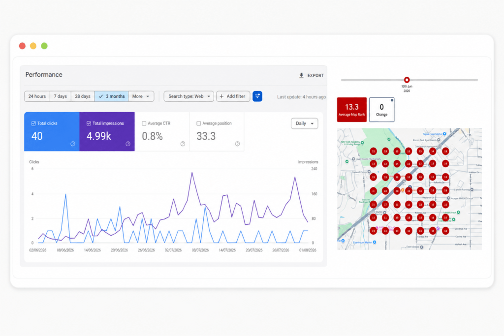 Sabbir Client case study