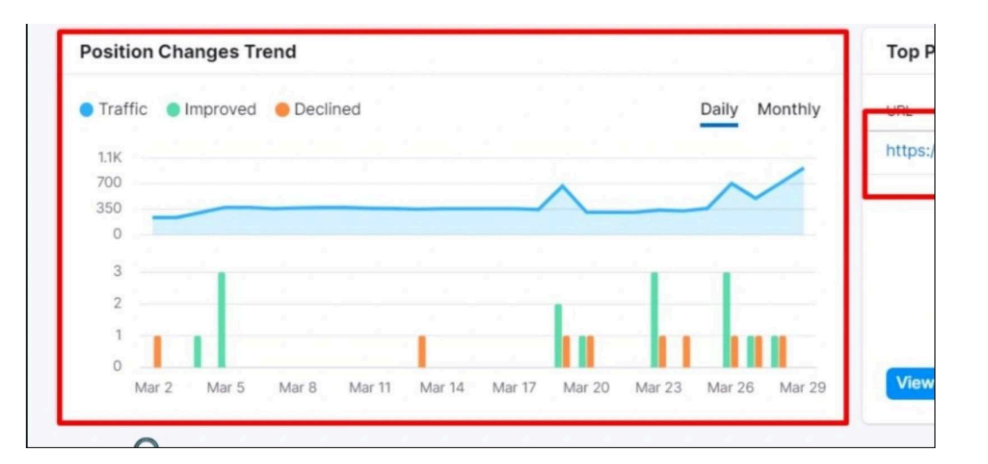 Sabbir Client case study