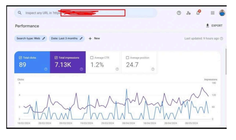 Sabbir Client case study